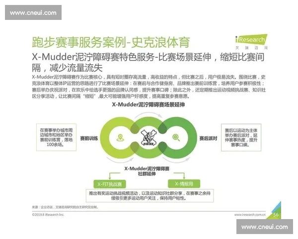以步频控制为核心优化跑步效率的策略与实践解析