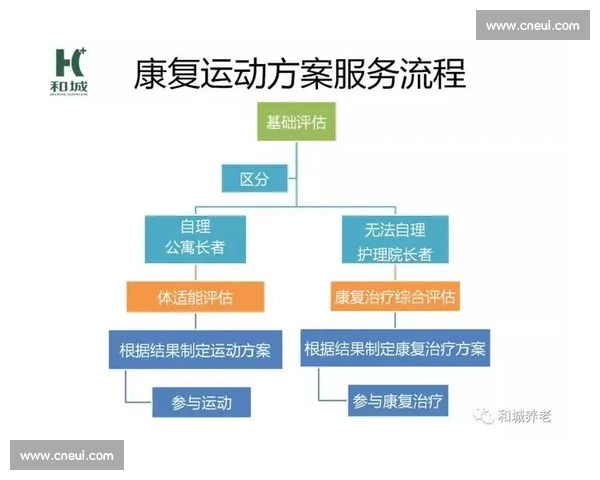 体育科学实践在运动训练与健康管理中的应用探索与研究