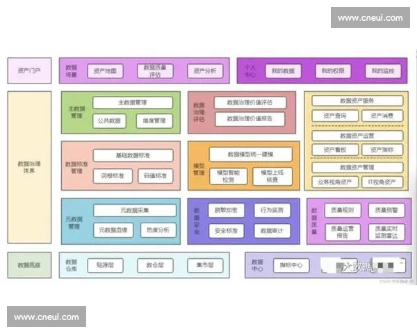 基于数据驱动的运动员体育训练效果评估与优化研究