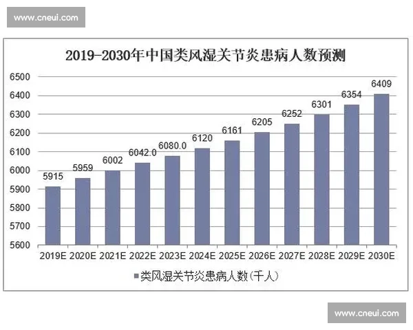乒乓球世锦赛精彩回顾与未来发展趋势全面解析 乒乓球世锦赛精彩回顾与未来发展趋势全面解析