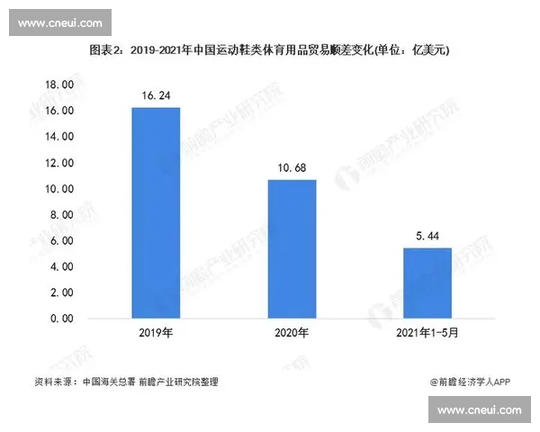 体育科学视角下运动表现优化与运动损伤预防研究探索
